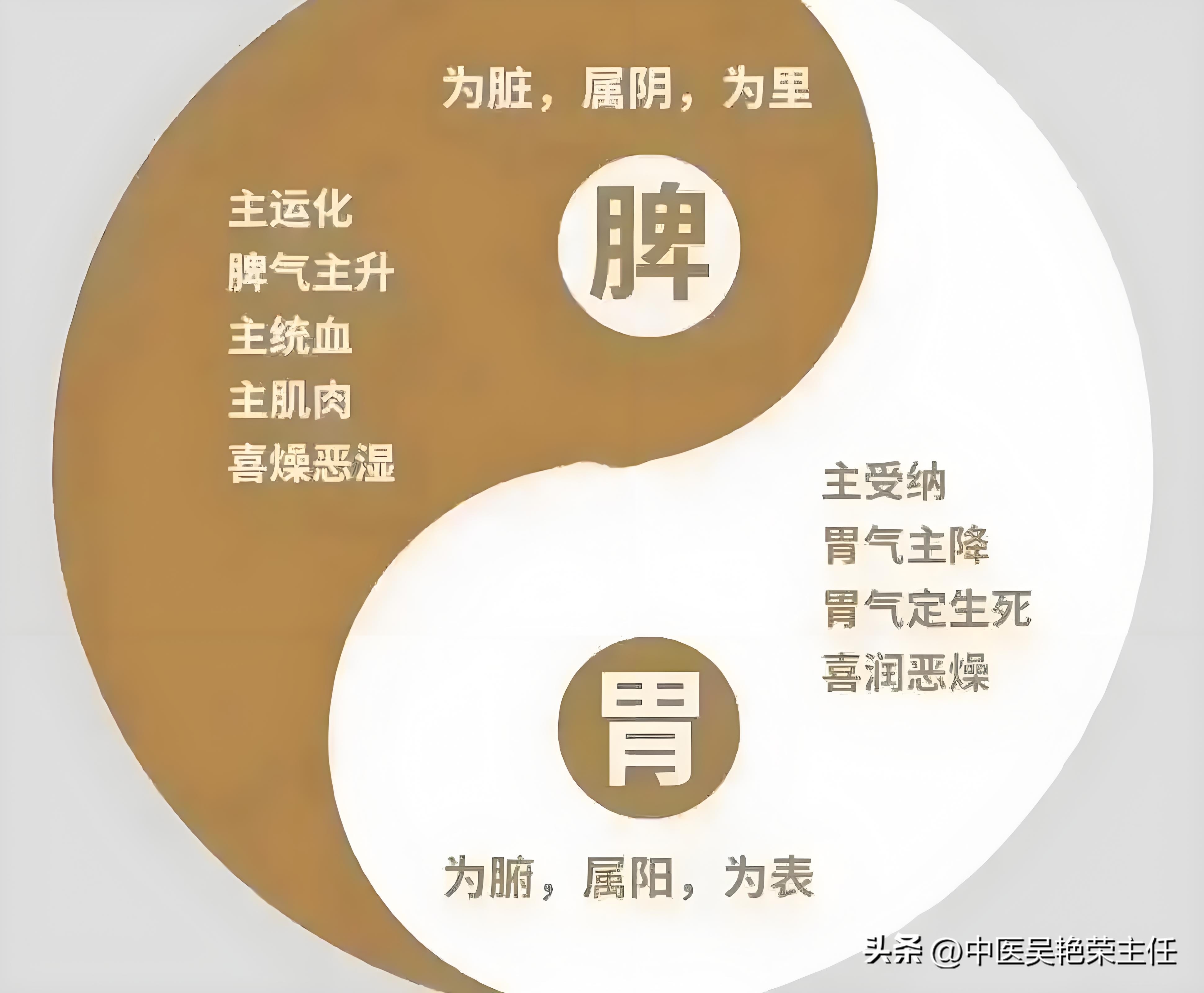 Gui Pi Wan and Jian Pi Wan differ by just one character but 